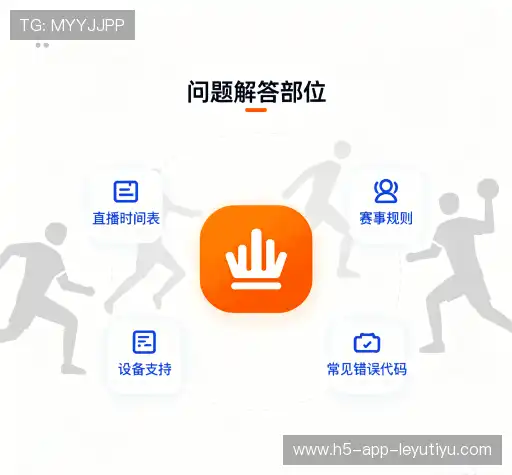 常见问题索引